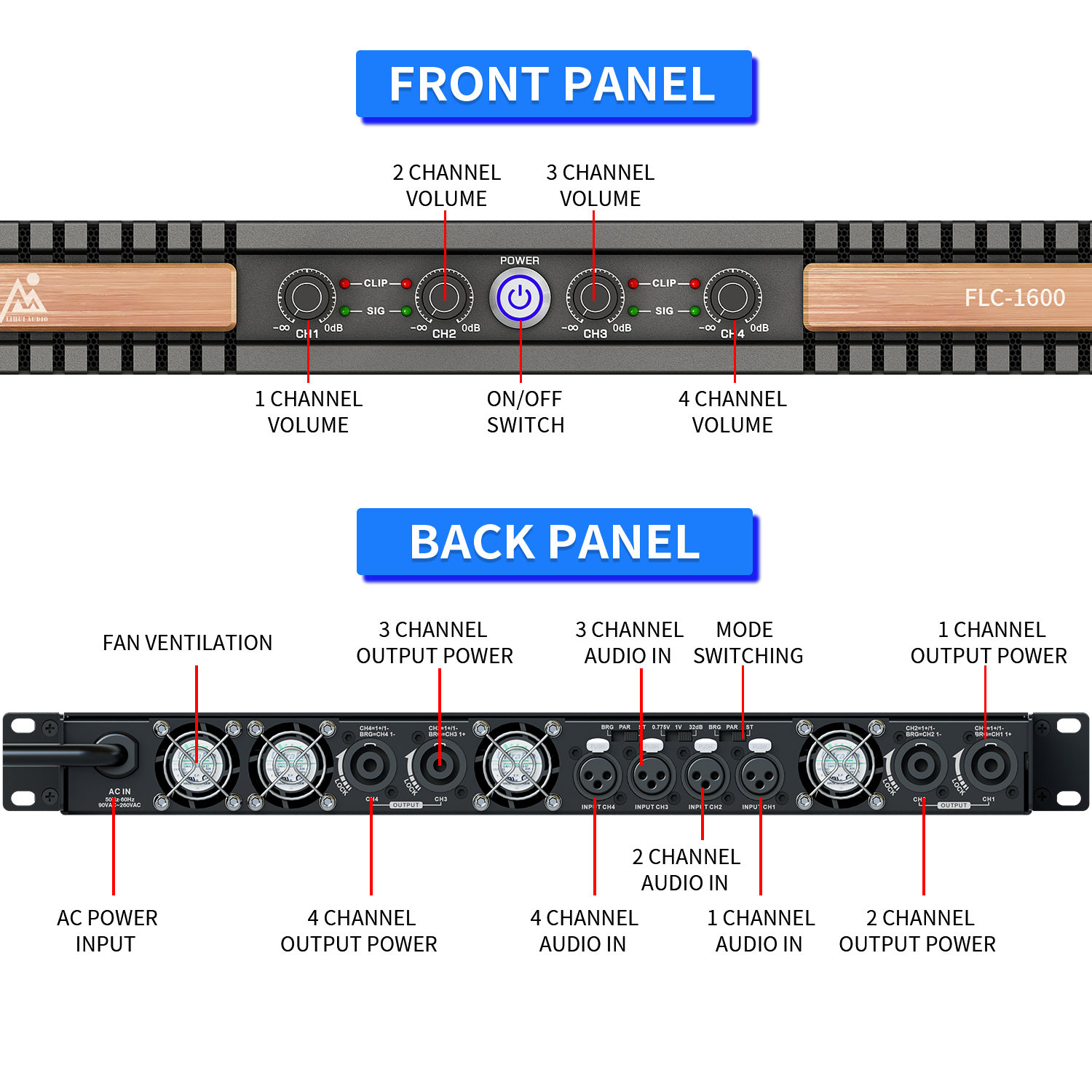 Lihui Audio 1U 4Ch 1600 Watt SUPER Klangqualität Professioneller digitaler Audio-Leistungsverstärker mit Gold-Panel für Lautsprecher