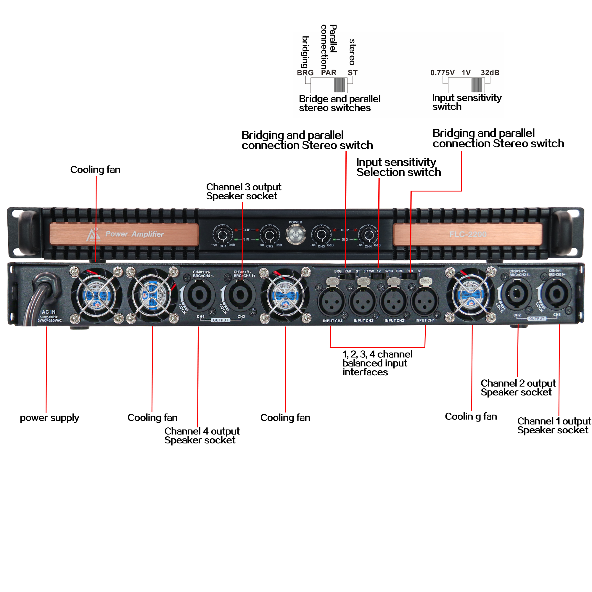 Iron Black 4*2200 Watt Profi-Leistungsverstärker 1U Klasse D Kurzschlussschutz Profi-Soundverstärker