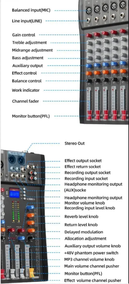 Heißer Verkauf 12 Kanal DJ Mixer Konsole Audio Mixer Verbinden Power Verstärker Audio Soundkarten Mit USB Computer