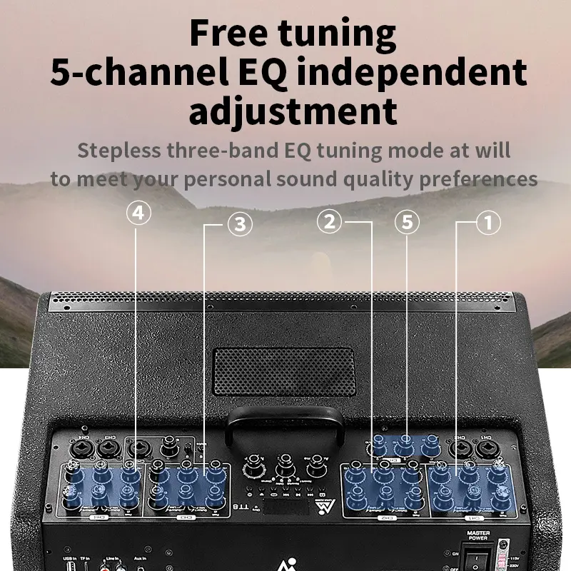 Gitarrenverst&auml;rker