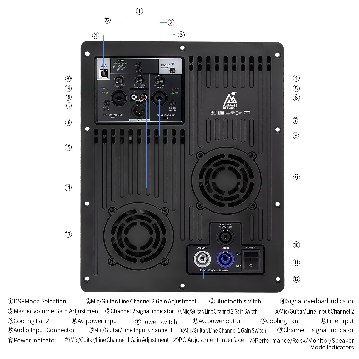  MT2000 1400 W 8 Ohm Klasse D Verstärker Platte Pro Dsp AMP Platte Audio Power Verstärker Module Für Aktive Lautsprecher