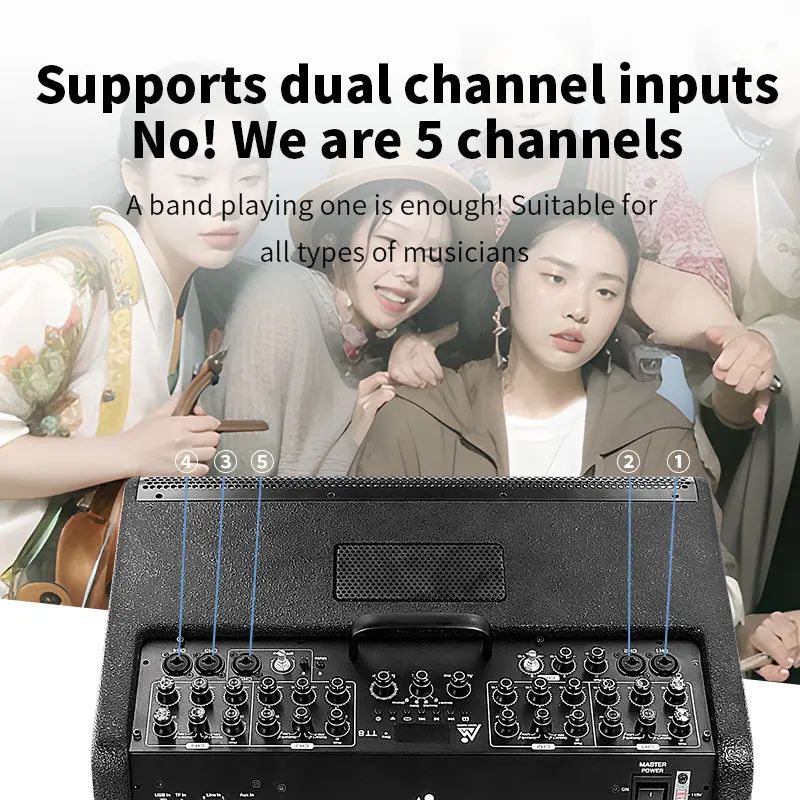 Gitarrenverst&auml;rker